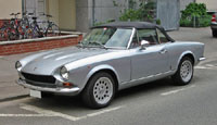 Fiat 124 Spider 1975-1982 Service Repair Manual