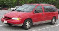 Ford Windstar 1995-1998 Service Repair Manual