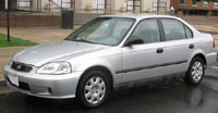 Honda Civic 1996-2000 Service Repair Manual
