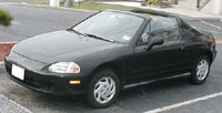 Honda Civic Crx Del-Sol 1984-1995 Service Repair Manual