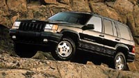 Jeep Grand Cherokee Zg 1997 Service Repair Manual