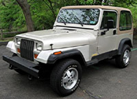 Jeep Wrangler Yj 1987-1995 Service Repair Manual